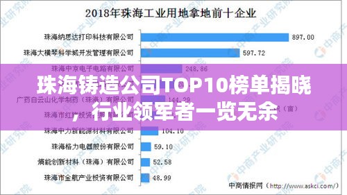 珠海鑄造公司TOP10榜單揭曉，行業(yè)領(lǐng)軍者一覽無余