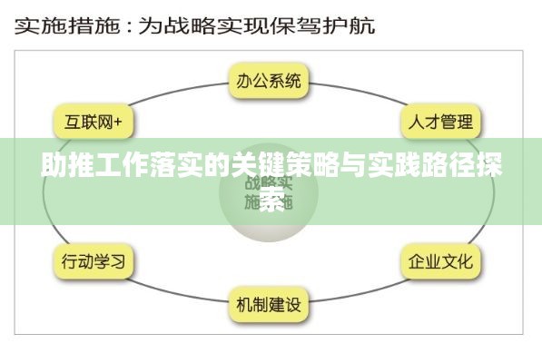助推工作落實的關(guān)鍵策略與實踐路徑探索