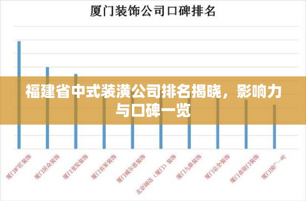 福建省中式裝潢公司排名揭曉，影響力與口碑一覽