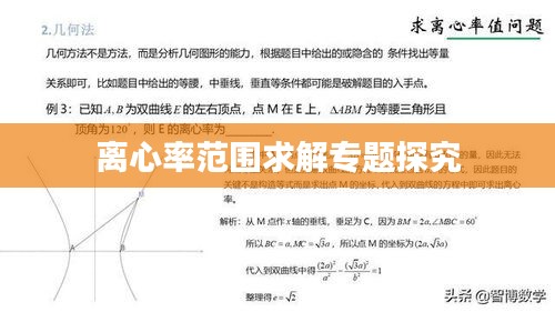 離心率范圍求解專題探究