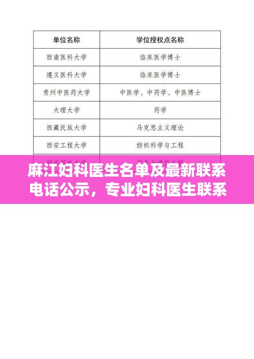 麻江婦科醫(yī)生名單及最新聯(lián)系電話公示，專業(yè)婦科醫(yī)生聯(lián)系方式一網(wǎng)打盡！