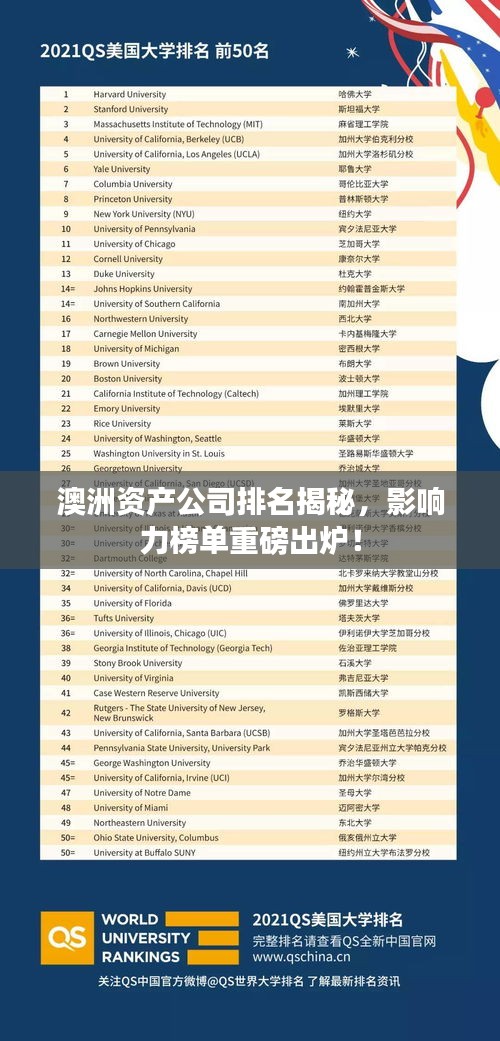 澳洲資產(chǎn)公司排名揭秘，影響力榜單重磅出爐！