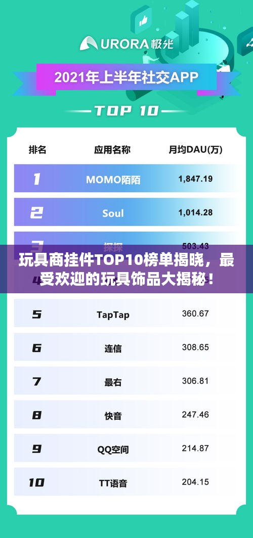 玩具商掛件TOP10榜單揭曉，最受歡迎的玩具飾品大揭秘！