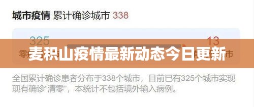 麥積山疫情最新動(dòng)態(tài)今日更新