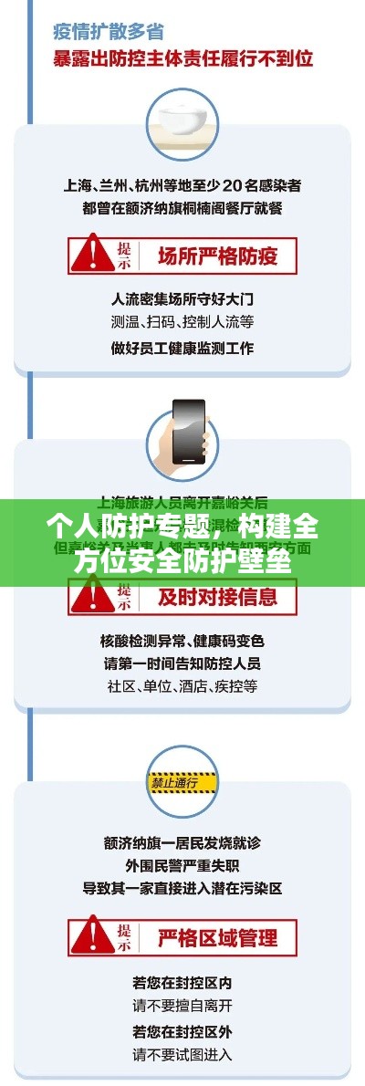 個(gè)人防護(hù)專(zhuān)題，構(gòu)建全方位安全防護(hù)壁壘