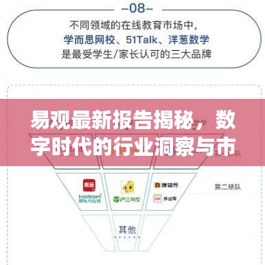 易觀最新報告揭秘，數(shù)字時代的行業(yè)洞察與市場趨勢展望