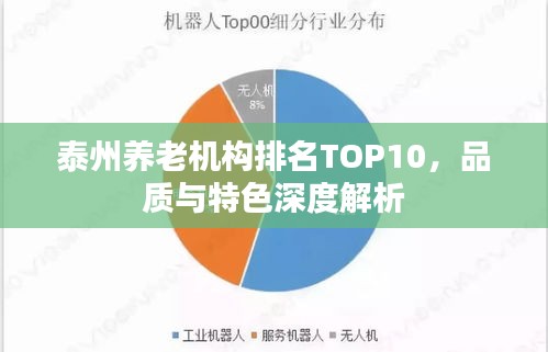 泰州養(yǎng)老機(jī)構(gòu)排名TOP10，品質(zhì)與特色深度解析