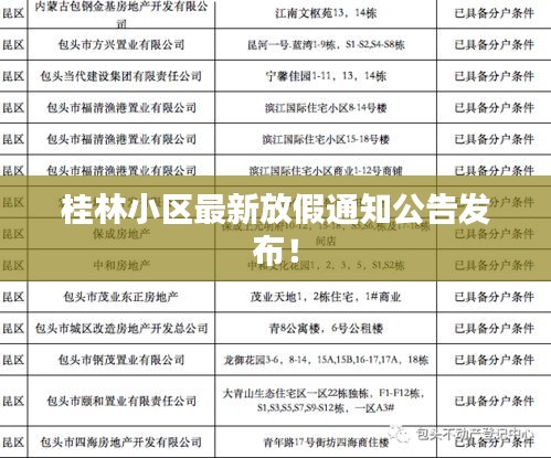 桂林小區(qū)最新放假通知公告發(fā)布！