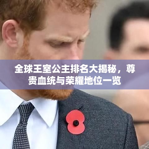 全球王室公主排名大揭秘，尊貴血統(tǒng)與榮耀地位一覽