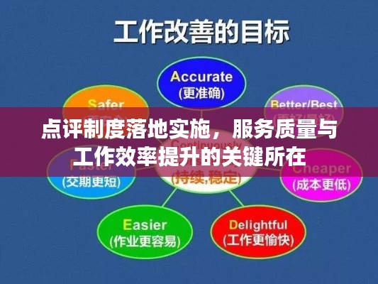 點評制度落地實施，服務質(zhì)量與工作效率提升的關鍵所在