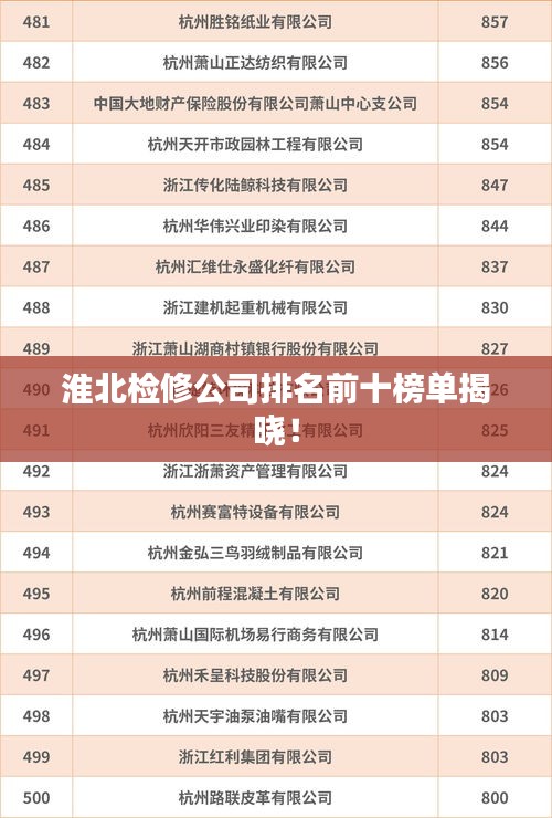 淮北檢修公司排名前十榜單揭曉！