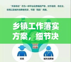 鄉(xiāng)鎮(zhèn)工作落實方案，細(xì)節(jié)決定成敗，全面提升鄉(xiāng)鎮(zhèn)治理能力！