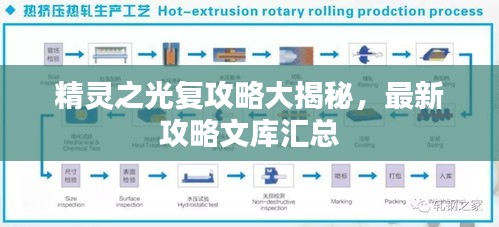 精靈之光復(fù)攻略大揭秘，最新攻略文庫匯總