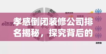 孝感倒閉裝修公司排名揭秘，探究背后的原因與真相