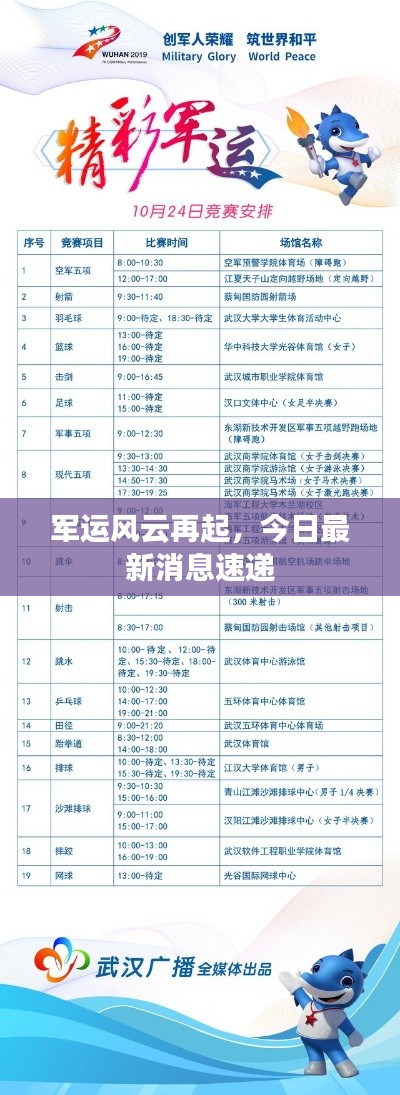 軍運(yùn)風(fēng)云再起，今日最新消息速遞