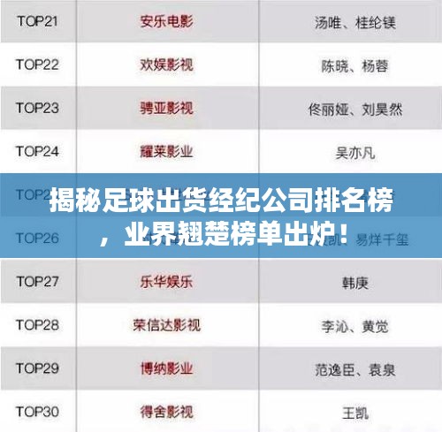 揭秘足球出貨經(jīng)紀公司排名榜，業(yè)界翹楚榜單出爐！