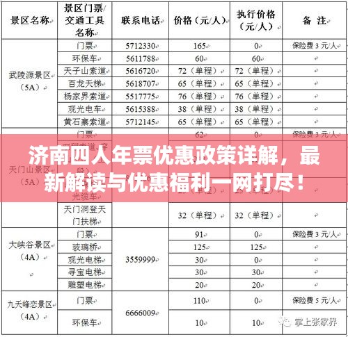 濟(jì)南四人年票優(yōu)惠政策詳解，最新解讀與優(yōu)惠福利一網(wǎng)打盡！