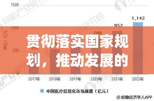 貫徹落實(shí)國(guó)家規(guī)劃，推動(dòng)發(fā)展的核心動(dòng)力所在