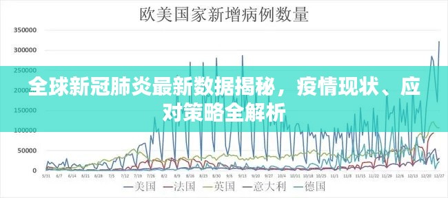 全球新冠肺炎最新數(shù)據(jù)揭秘，疫情現(xiàn)狀、應(yīng)對策略全解析