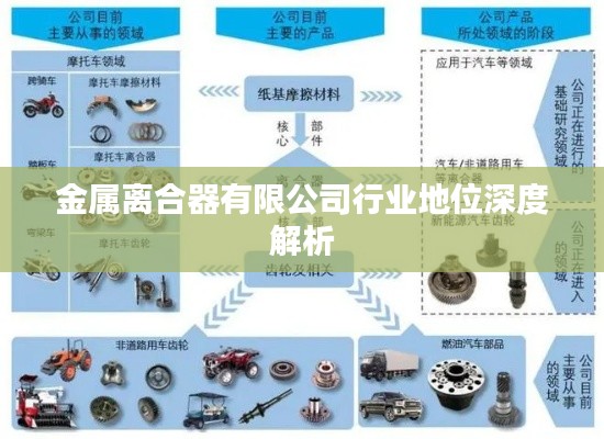 金屬離合器有限公司行業(yè)地位深度解析