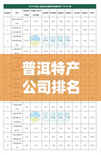 普洱特產(chǎn)公司排名揭曉，權(quán)威榜單，不容錯(cuò)過！