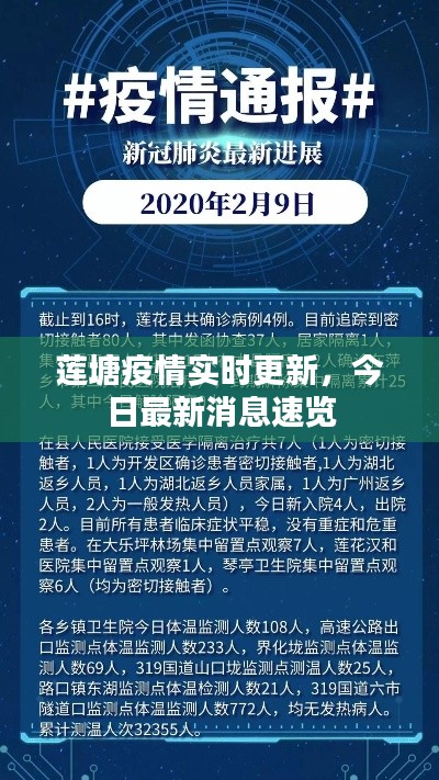 蓮塘疫情實時更新，今日最新消息速覽