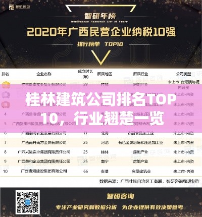 桂林建筑公司排名TOP10，行業(yè)翹楚一覽