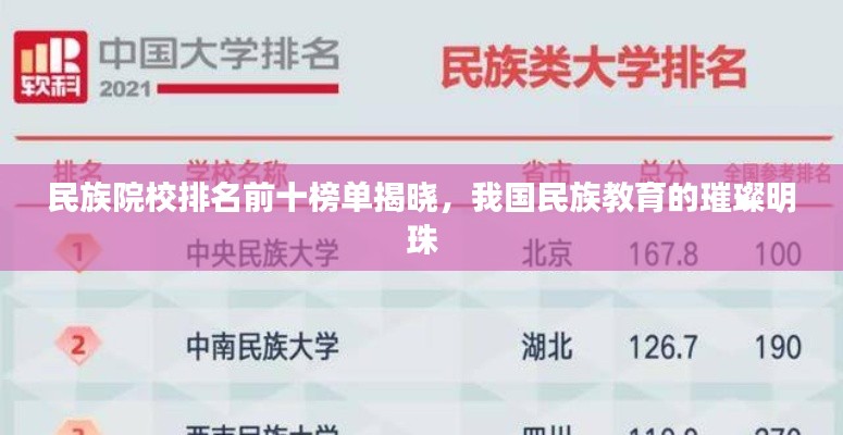 民族院校排名前十榜單揭曉，我國民族教育的璀璨明珠