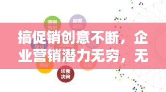 搞促銷創(chuàng)意不斷，企業(yè)營銷潛力無窮，無限可能等你來挖掘！
