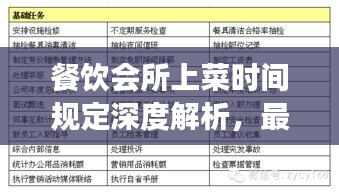 餐飲會(huì)所上菜時(shí)間規(guī)定深度解析，最新探討與解讀