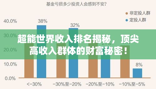超能世界收入排名揭秘，頂尖高收入群體的財富秘密！