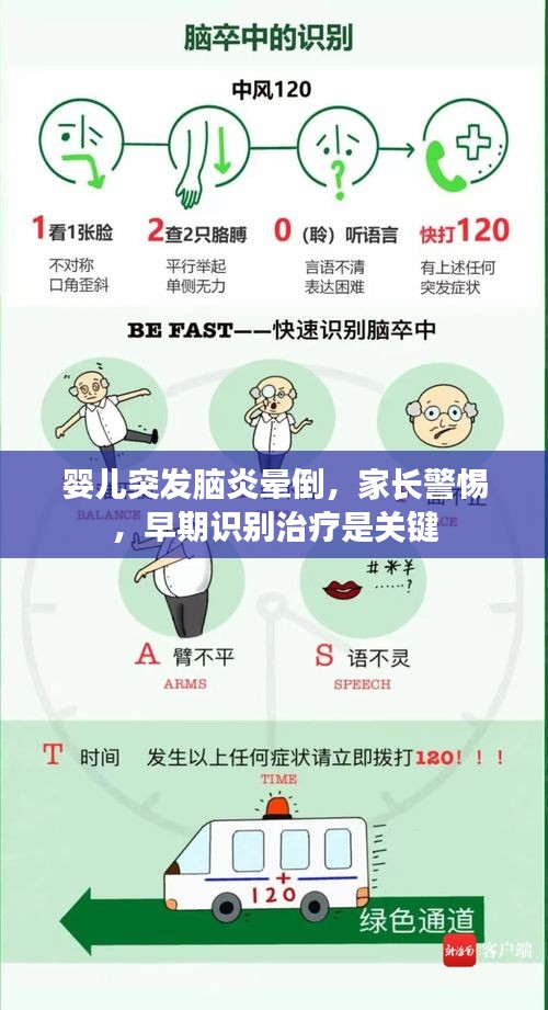 嬰兒突發(fā)腦炎暈倒，家長(zhǎng)警惕，早期識(shí)別治療是關(guān)鍵