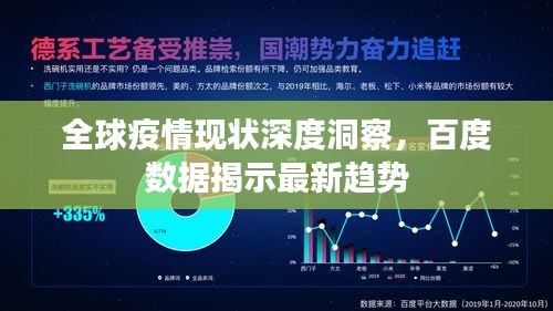 全球疫情現(xiàn)狀深度洞察，百度數(shù)據(jù)揭示最新趨勢