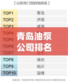 青島油泵公司排名TOP 10榜單揭曉
