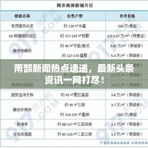 南部新聞熱點速遞，最新頭條資訊一網(wǎng)打盡！