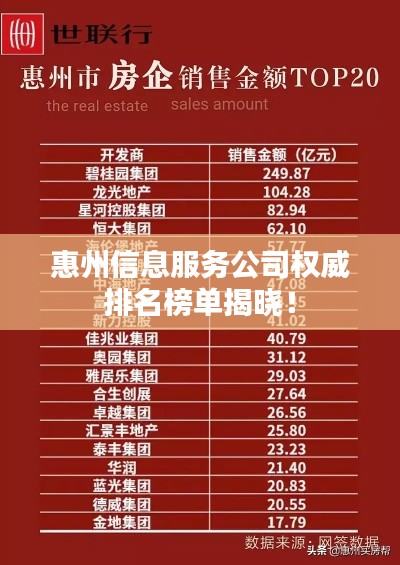 惠州信息服務(wù)公司權(quán)威排名榜單揭曉！