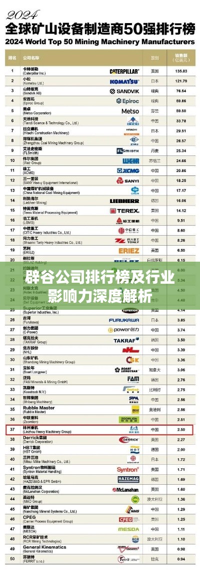 辟谷公司排行榜及行業(yè)影響力深度解析