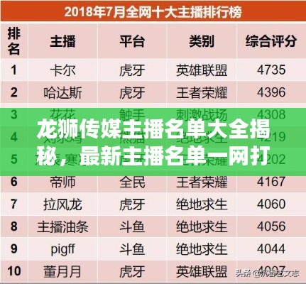 龍獅傳媒主播名單大全揭秘，最新主播名單一網(wǎng)打盡！