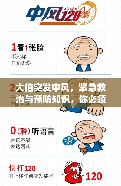 大伯突發(fā)中風，緊急救治與預防知識，你必須了解！