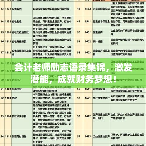 會(huì)計(jì)老師勵(lì)志語(yǔ)錄集錦，激發(fā)潛能，成就財(cái)務(wù)夢(mèng)想！