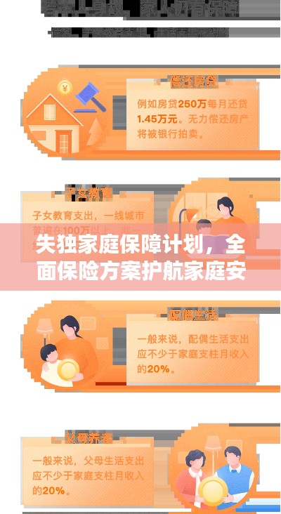 失獨家庭保障計劃，全面保險方案護航家庭安全