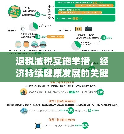 退稅減稅實(shí)施舉措，經(jīng)濟(jì)持續(xù)健康發(fā)展的關(guān)鍵路徑