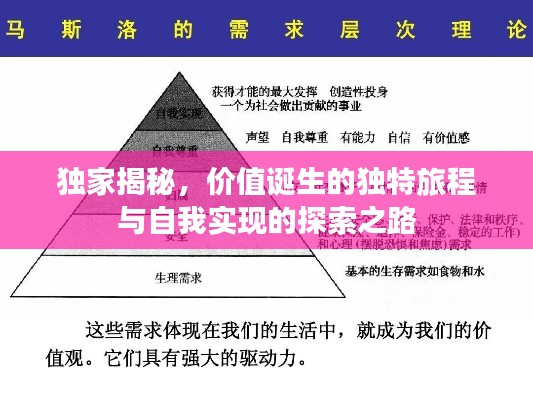 獨家揭秘，價值誕生的獨特旅程與自我實現(xiàn)的探索之路