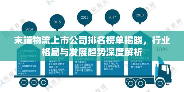 末端物流上市公司排名榜單揭曉，行業(yè)格局與發(fā)展趨勢(shì)深度解析