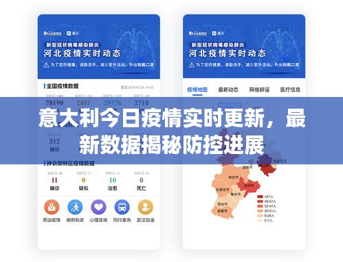 意大利今日疫情實(shí)時(shí)更新，最新數(shù)據(jù)揭秘防控進(jìn)展
