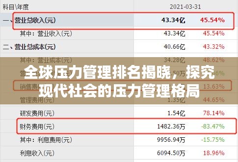 全球壓力管理排名揭曉，探究現(xiàn)代社會(huì)的壓力管理格局