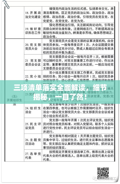 三項(xiàng)清單落實(shí)全面解讀，細(xì)節(jié)揭秘，一目了然！