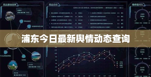 浦東今日最新輿情動態(tài)查詢