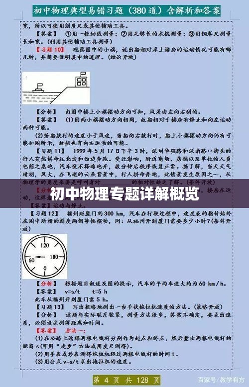 初中物理專題詳解概覽