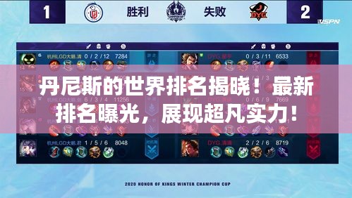 丹尼斯的世界排名揭曉！最新排名曝光，展現(xiàn)超凡實(shí)力！